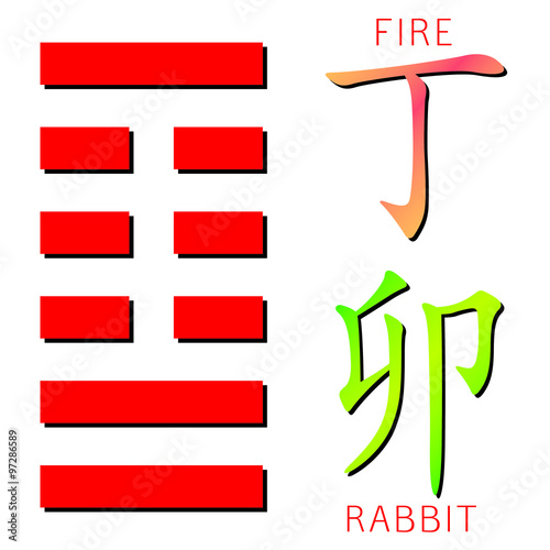 Feng shui, bazi, fire, rabbit, din, mao, zodiac, 60 dzja dzi, 
i-ching, i ching, suan kun da gua, hexagram, chinese, red