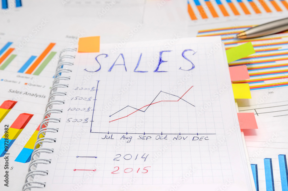 text sales at notebook with analytic graphs and charts, pen, dollar text sales at notebook with analytic graphs and charts, pen, dollar
