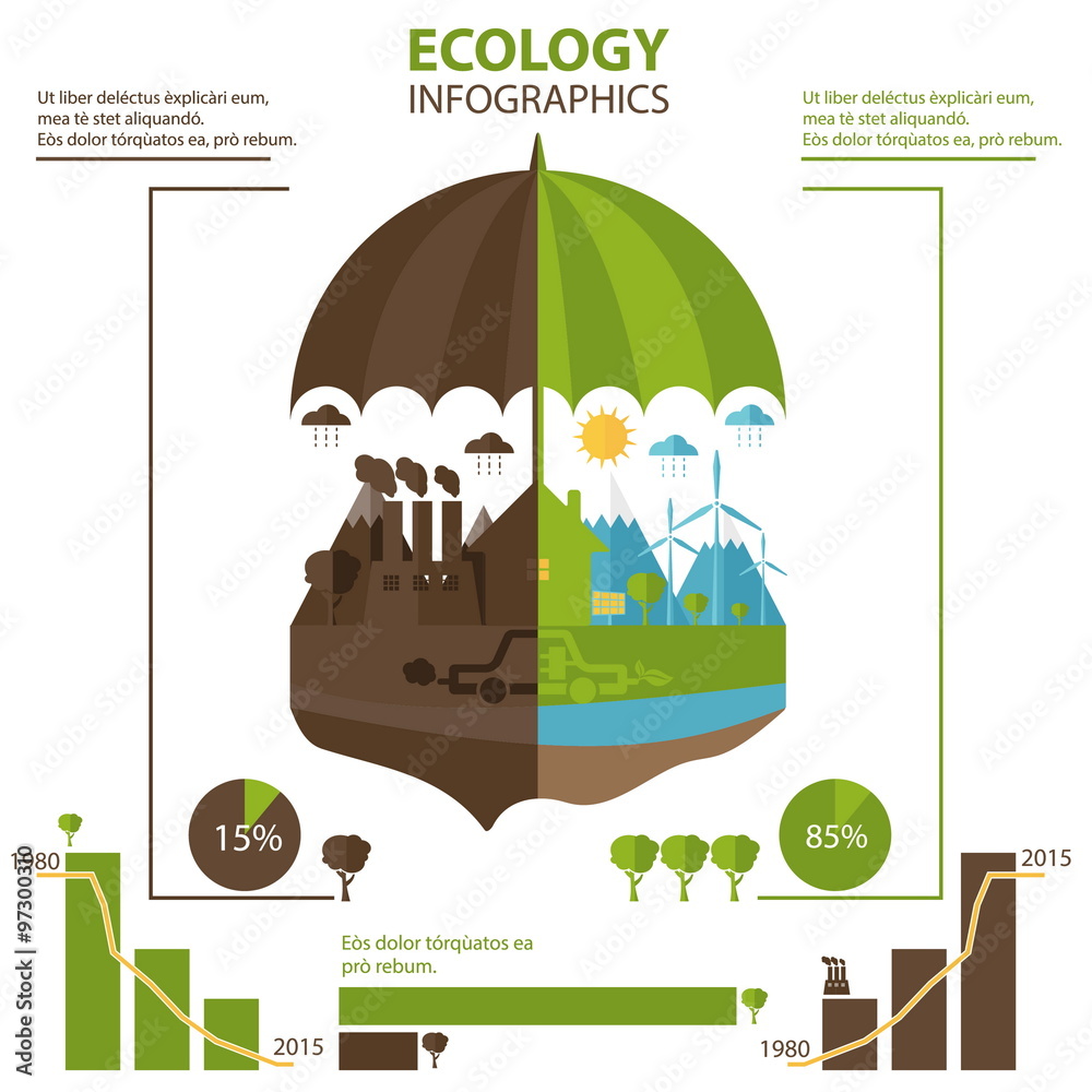 Naklejka premium Illustrations concept of umbrella and earth with icons of ecolog