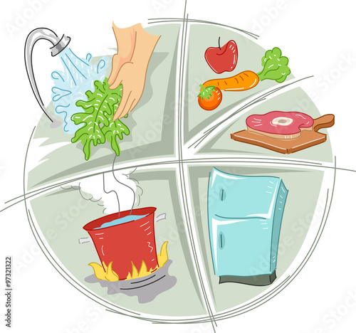 Kitchen Food Sanitation Icon