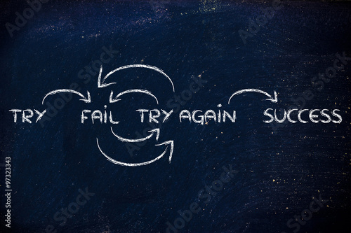 try, fail, try again, success: steps to reach your goals photo