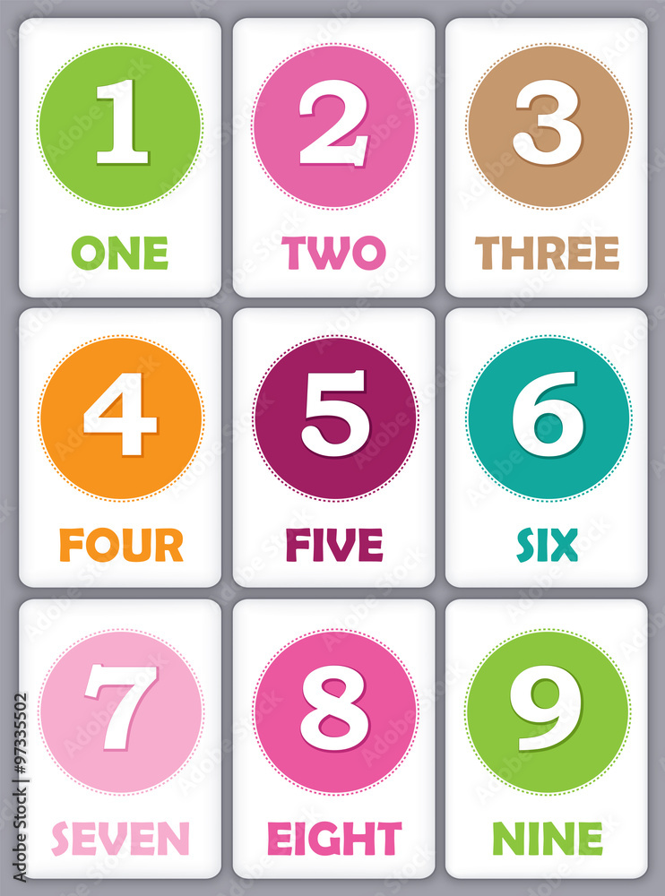 Numbers flash card Numbers flash card