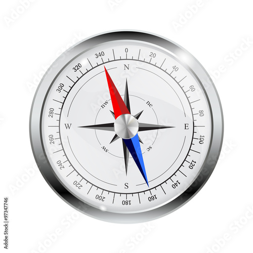 Compass. Wind rose.