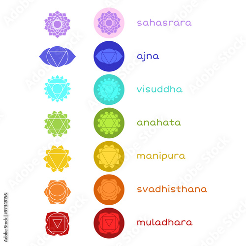 Chakras vector icons