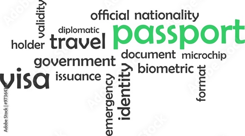 word cloud - passport