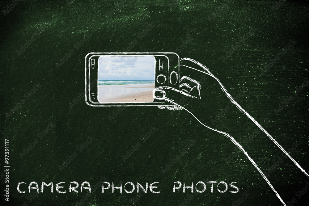 hand holding phone with beach photo on the screen, with text  Camera Phone Photos