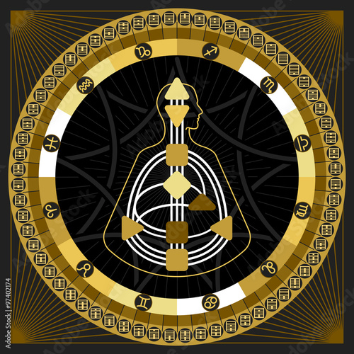 Vector Human Design Astrological Infographics Rave Mandala Body Graph Hexagrams Circle