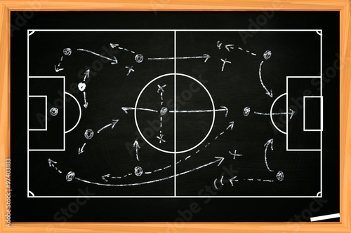Soccer or Football Game Strategy