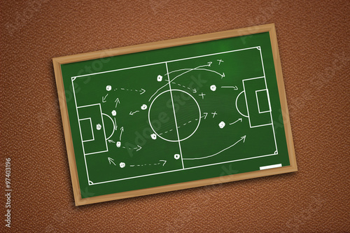Soccer or Football Game Strategy