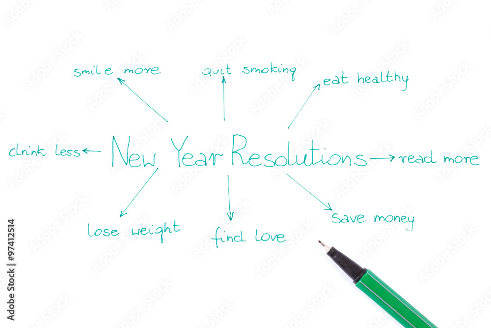 New years resolutions written on white sheet of paper New years resolutions written on white sheet of paper