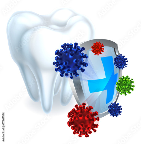 Tooth Shield Concept