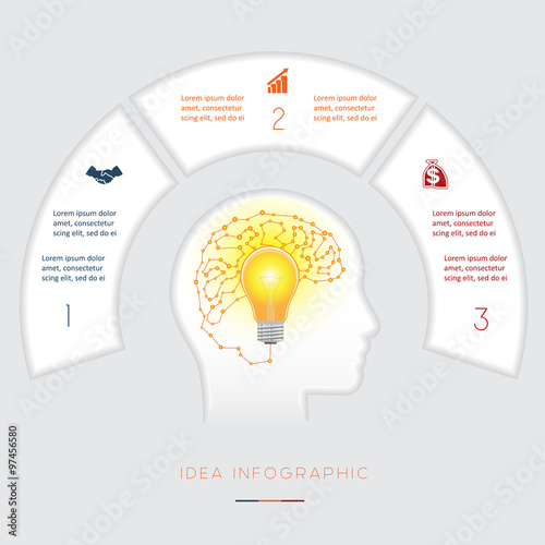 Conceptual idea infographics template three positions
