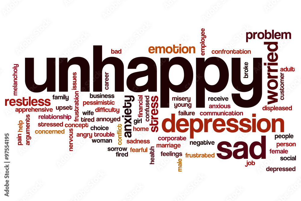 Unhappy word cloud concept