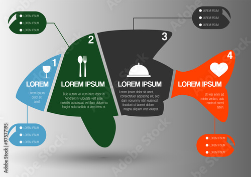 fish infographic
