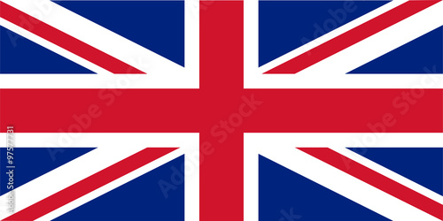Standard Proportions for Republic of the United Kingdom