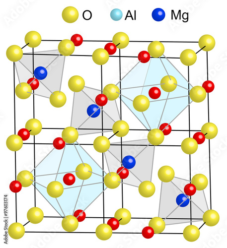 Kristallgitter eines Spinells mit Tetraederlücken und Oktaederlücken photo