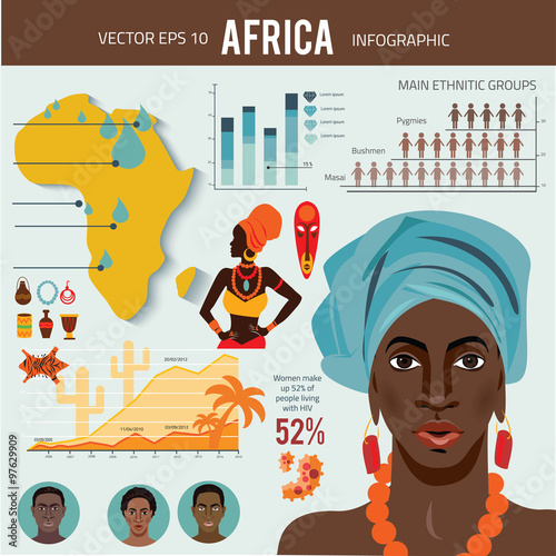 Africa - infographics with data icons,