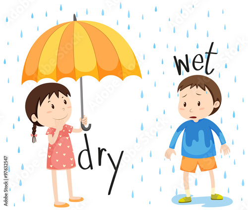 Opposite adjective dry and wet