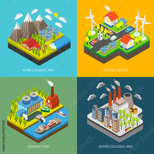 Environment Pollution and Protection