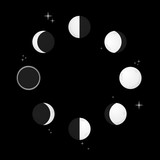 Phases of the moon vector illustration