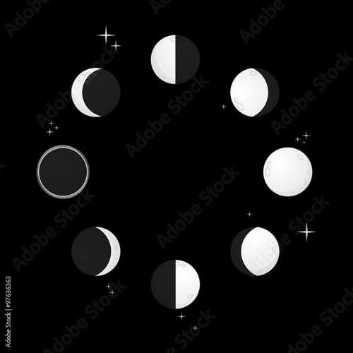 Phases of the moon vector illustration