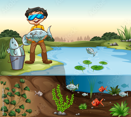 Man fishing at the pond