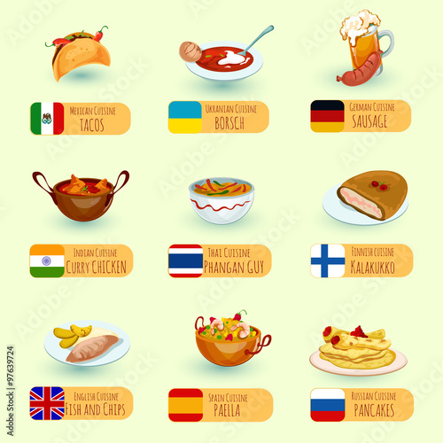 World Food Set