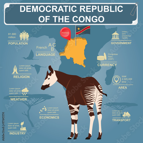 Democratic republic Congo infographics, statistical data, sights