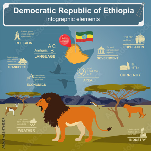 Ethiopia infographics, statistical data, sights