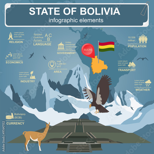 Bolivia infographics, statistical data, sights