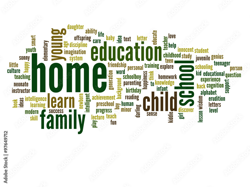 Conceptual education word cloud Conceptual education word cloud