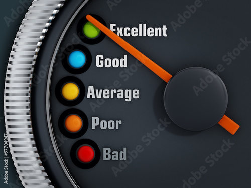 Excellency levels speedmeter