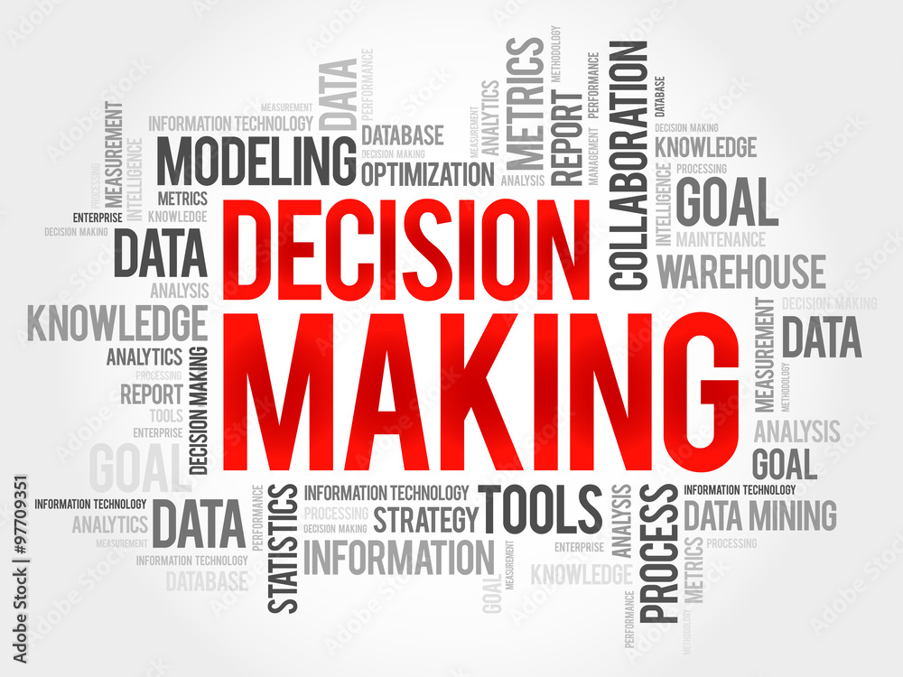 Decision Making word cloud, business concept Decision Making word cloud, business concept