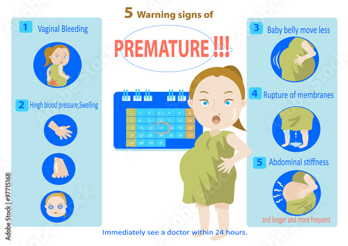 Signs Symptoms miscarriage Infographic.vector illustration