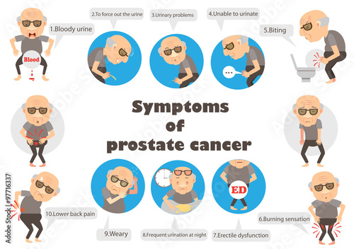 symptoms prostate cancer infographic.Vector illustration