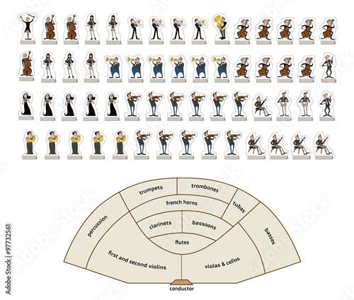 Orchestra cutouts for kids, full orchestra members and players in a cut-out sheet with orchestra distribution of the conductor and musicians. Its a hand-drawn vector.