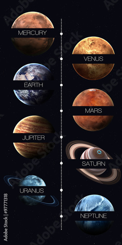 Solar system planets, pluto and sun in highest quality and resolution. Elements of this image furnished by NASA #97771318