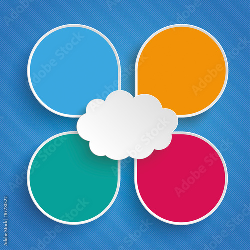 4 Drops Cloud Centre Blue Background