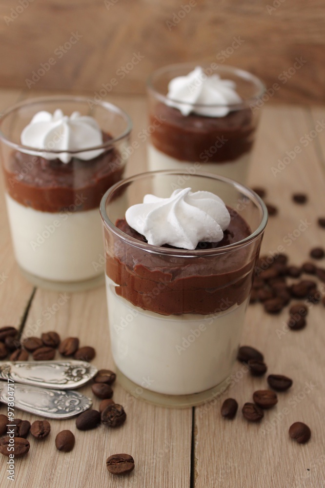 Chocolate Panna Cottas