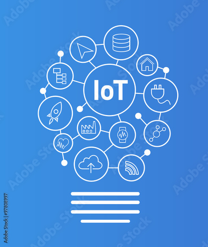 Internet of Things (IoT) Bulb