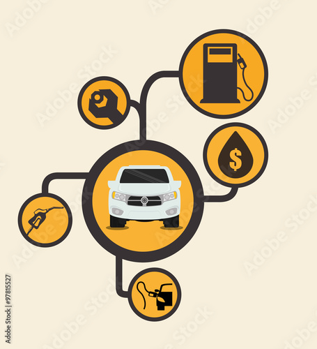 Petroleum price design 