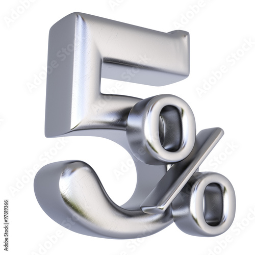 discount