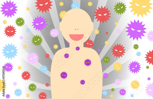 ウィルス　感染