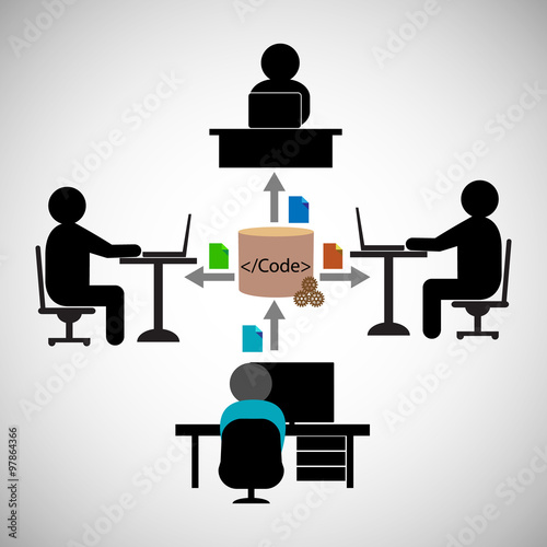 Teamwork concept, Sharing code or files between different development teams or developers, also represents Software Developers accessing files simultaneously during Coding Phase in Development process