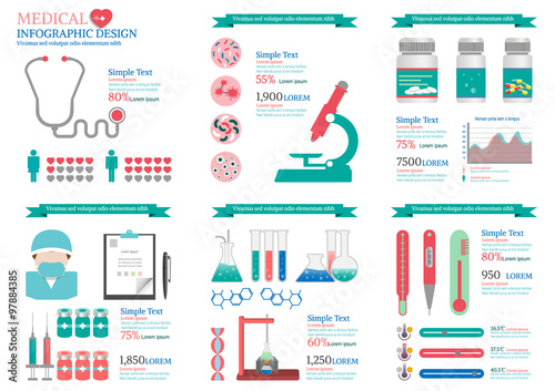 Medical infographic of equipment and data elements.