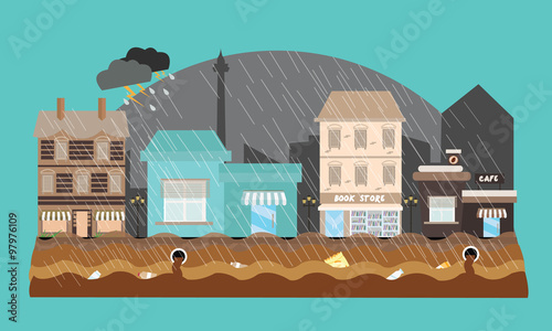 flooding flooded store shop mall street town weather high tide