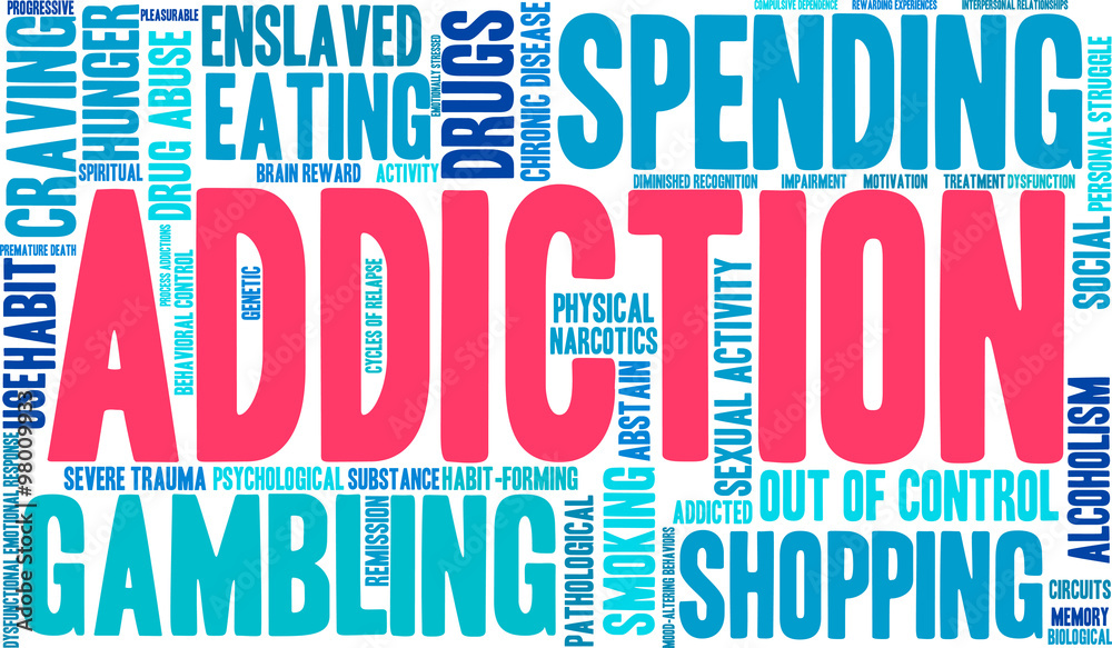 Addiction Word Cloud Addiction Word Cloud
