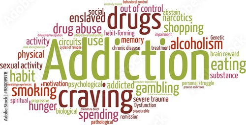 Addiction Word Cloud