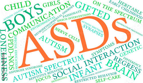 ASDs Word Cloud