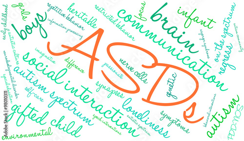 ASDs Word Cloud